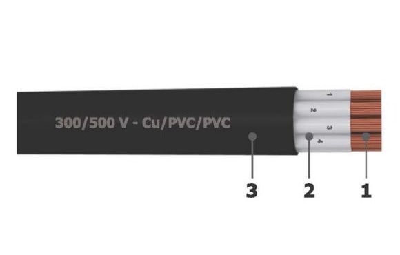 Cap điều Khiển Ruột Mềm Khong Co Man Chắn 300.500v Cu.pvc.pvc 580x370 Cap điều Khiển Ruột Mềm Khong Co Man Chắn 300.500v Cu.pvc.pvc 580x370