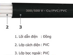 Scy1410425828