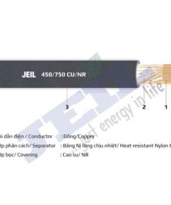 Cap Han 510x510
