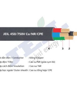 Cap Mem Nhiều Lõi Vỏ Cao Su 510x510